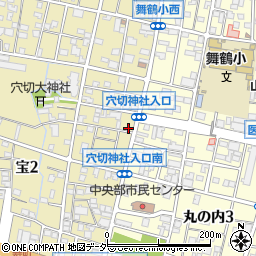 杉田洋服店周辺の地図