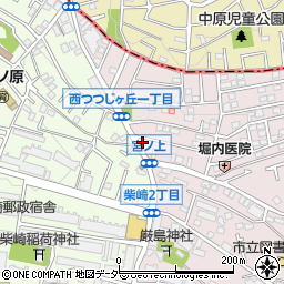 栗田コーポ周辺の地図