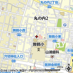 有限会社日眼甲府薬局　丸の内店周辺の地図
