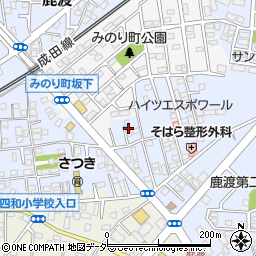 千葉県四街道市鹿渡1069-1周辺の地図
