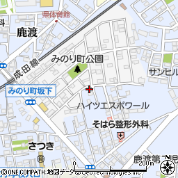 千葉県四街道市鹿渡730-35周辺の地図