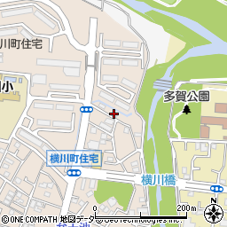 小宮山ビル周辺の地図