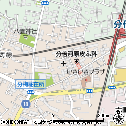 小川荘周辺の地図