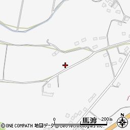 千葉県佐倉市馬渡周辺の地図