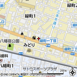 芳賀建材周辺の地図