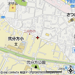 東京都八王子市弐分方町529周辺の地図