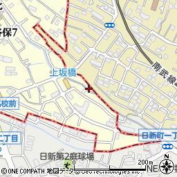 東京都国立市谷保7丁目25周辺の地図