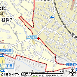 東京都国立市谷保7丁目25-2周辺の地図