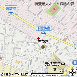 東京都八王子市諏訪町71周辺の地図