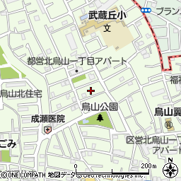 東京都世田谷区北烏山1丁目36周辺の地図
