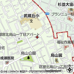 東京都世田谷区北烏山1丁目38-16周辺の地図