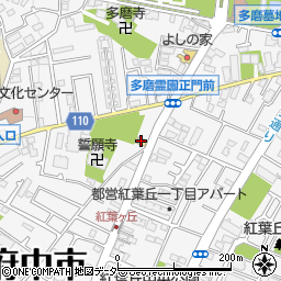 ファミリーマート紅葉丘南参道店周辺の地図