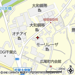 こてはし　鈴木商店周辺の地図