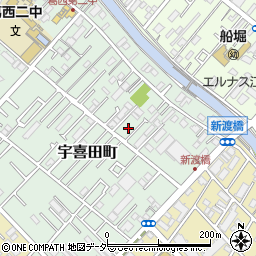 東京都江戸川区宇喜田町1426周辺の地図