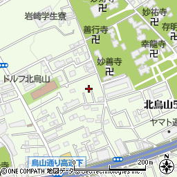 東京都世田谷区北烏山7丁目6周辺の地図
