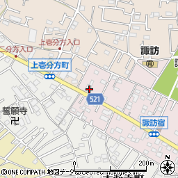 東京都八王子市諏訪町31周辺の地図