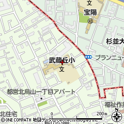 東京都世田谷区北烏山1丁目47周辺の地図