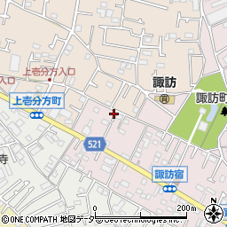 東京都八王子市諏訪町29周辺の地図