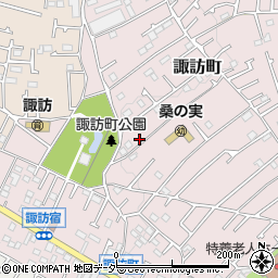 東京都八王子市諏訪町231周辺の地図