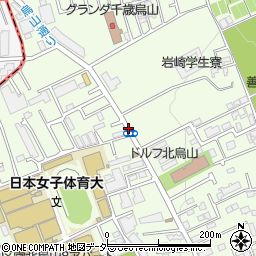 日本女子体育大学前周辺の地図