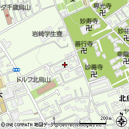 東京都世田谷区北烏山7丁目10周辺の地図