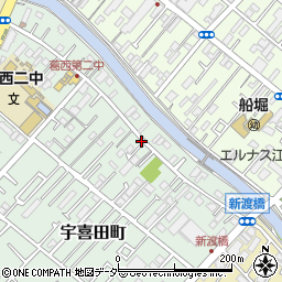 東京都江戸川区宇喜田町1440周辺の地図