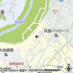 幸和住建株式会社周辺の地図