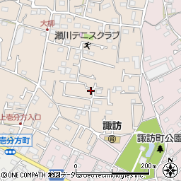 東京都八王子市上壱分方町250-3周辺の地図