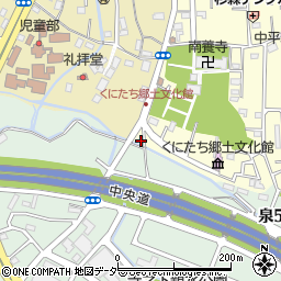 東京都国立市谷保6243-8周辺の地図