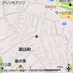 東京都八王子市諏訪町418周辺の地図