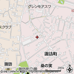 東京都八王子市諏訪町267周辺の地図