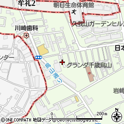 東京都世田谷区北烏山7丁目21周辺の地図