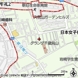 東京都世田谷区北烏山7丁目21-26周辺の地図