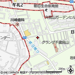 東京都世田谷区北烏山7丁目21-17周辺の地図