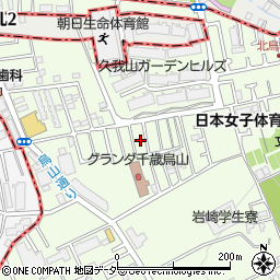 東京都世田谷区北烏山7丁目18周辺の地図