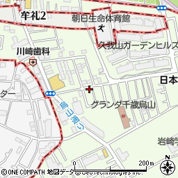 東京都世田谷区北烏山7丁目21-19周辺の地図