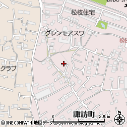 東京都八王子市諏訪町321周辺の地図