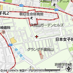 北烏山七丁目公園周辺の地図