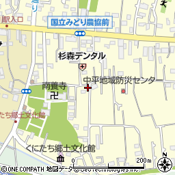 東京都国立市谷保6198-26周辺の地図