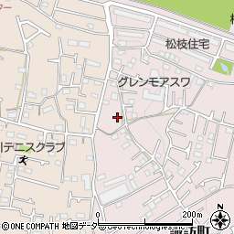 東京都八王子市諏訪町283周辺の地図