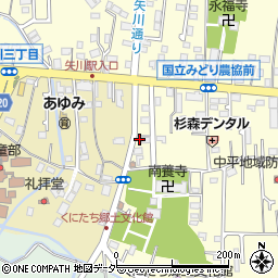 東京都国立市谷保6256周辺の地図