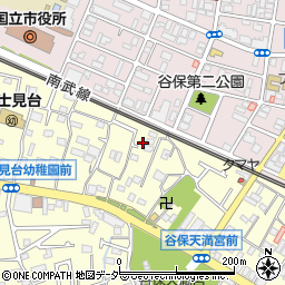東京都国立市谷保5081-19周辺の地図