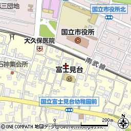 東京都国立市谷保7211-14周辺の地図