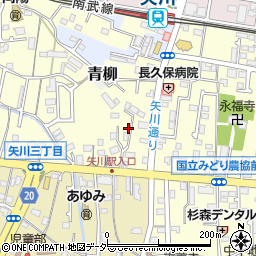 東京都国立市谷保6828-1周辺の地図