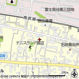 東京都国立市谷保7028周辺の地図