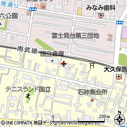 東京都国立市谷保7126-1周辺の地図