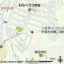 東京都八王子市久保山町1丁目32-4周辺の地図