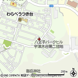 東京都八王子市久保山町1丁目20-71周辺の地図