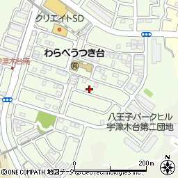 東京都八王子市久保山町1丁目20-30周辺の地図