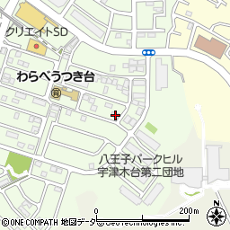 東京都八王子市久保山町1丁目19-2周辺の地図
